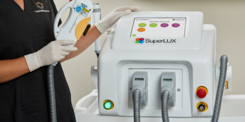 LUX Series IPL And Laser Hair Removal Technology – The Global Beauty Group